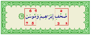 "Suhuf Mûsa'" : 7 lettres