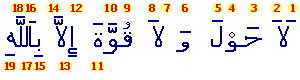 Lâ Hawla wa lâ Quwwata Illâ Billâhi