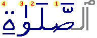 as-Salât