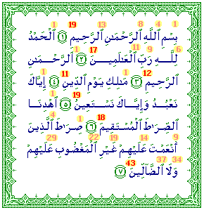 Sourate 1