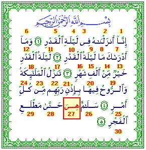 le 27ème mot de la Sourate 97